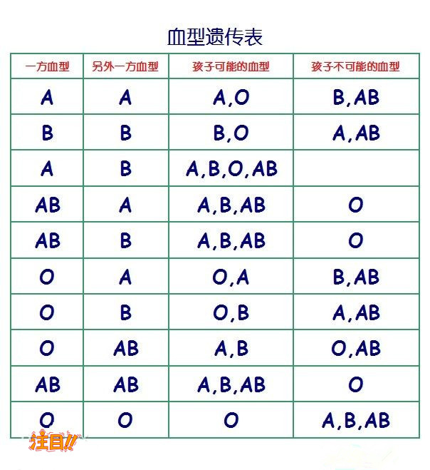 呼和浩特想办理匿名DNA亲子鉴定如何办理,呼和浩特想做隐私亲子鉴定具体流程 呼和浩特想办理匿名DNA亲子鉴定如何办理,呼和浩特想做隐私亲子鉴定具体流程